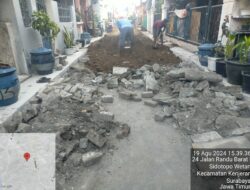 Pemenang Tender di Jalan Randu Barat Surabaya Diduga Kuat Meraup Keuntungan Pribadi