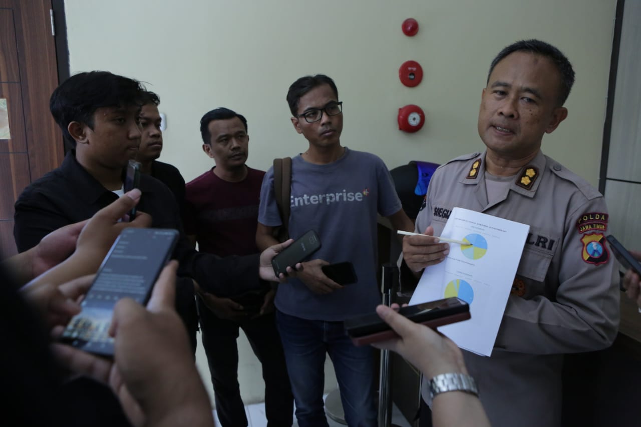 Foto : Polda Jatim Berhasil Tekan Kasus Curas Hingga 90 Persen Selama Sepekan