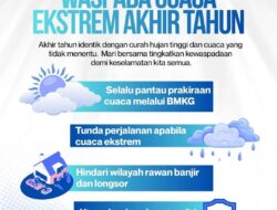 Waspada Cuaca Ekstrem Saat Nataru, Polda Jatim Minta Warga Tunda Perjalanan Jika Hujan Lebat