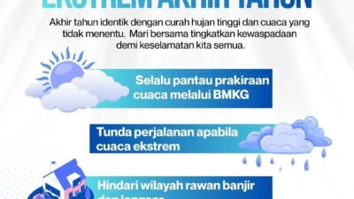 Waspada Cuaca Ekstrem Saat Nataru, Polda Jatim Minta Warga Tunda Perjalanan Jika Hujan Lebat