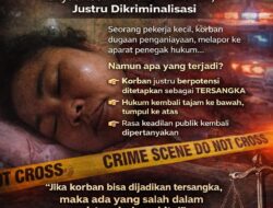 Negara Salah Prioritas!!! Rakyat Kecil Dikorbankan, Seragam Advokat Dipikirkan