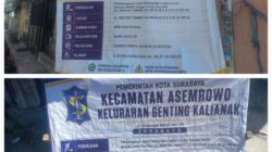 Dua Paket Pokmas Kelurahan Diduga Bermasalah, Berpotensi Timbulkan Kerugian Negara