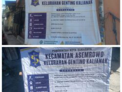 Dua Paket Pokmas Kelurahan Diduga Bermasalah, Berpotensi Timbulkan Kerugian Negara