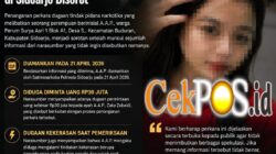 Penanganan Kasus Narkotika Terhadap Seorang Perempuan di Sidoarjo Disorot Publik