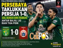 Persebaya Taklukkan Persija 1-0, Gol Bunuh Diri Pankov Antar Bajul Ijo Raih Tiga Poin