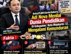 Maraknya Praktek Liar, Ketua YLBH Garda Sakera Menilai Dunia Pendidikan Di Mojokerto Mengalami Kemunduran