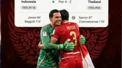 Indonesia Ukir Sejarah Garuda Juara FIFA ASEAN Cup 2026 Usai Pecundangi Thailand di Final